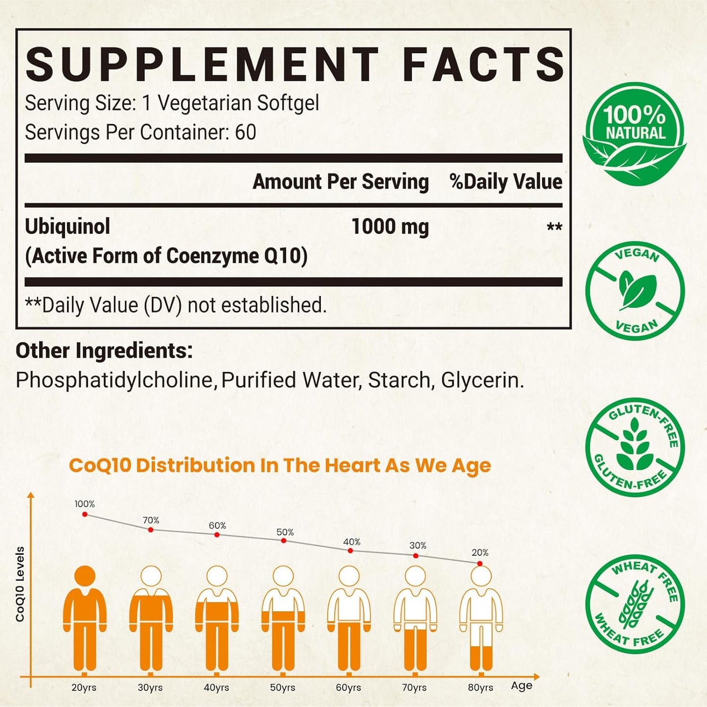 1000mg Liposomal CoQ10 Ubiquinol, 480 Vegan Softgels, High Absorption Ubiquinol CoQ10 Supplement, Active Antioxidant Form of Coenzyme Q10 for Heart Function & Energy Production