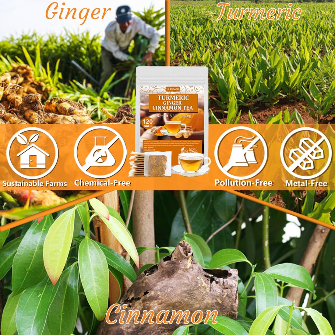 120 Premium Turmeric, Ginger, Cinnamon Blend Tea Bags, 100% Natural & No Additives & Caffeine Free.