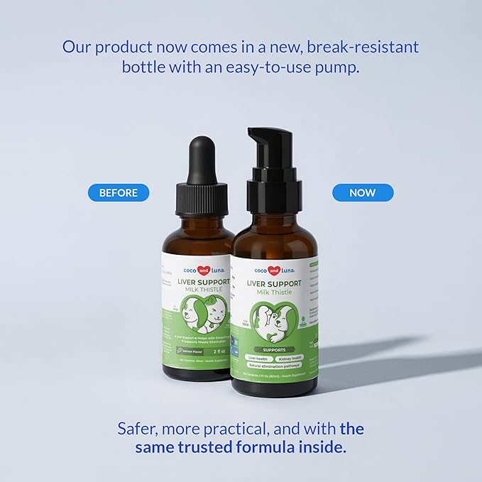 Milk Thistle for Dogs - Liver and Kidney Support - Hepatic Support with EPA & DHA - Detox - Liver Supplement with Choline and L-Arginine (Liquid for Dogs)