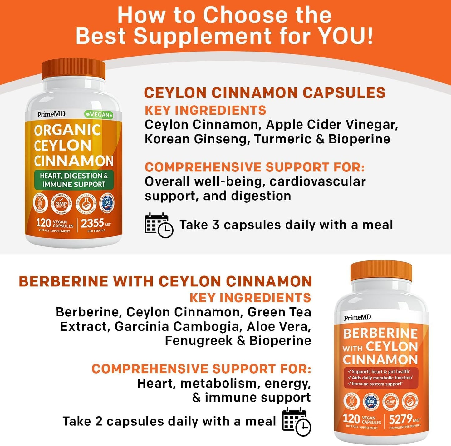 21-in-1 Berberine Supplement with Ceylon Cinnamon with Chromium, Bitter Melon and Green Tea Extract and Black Pepper Extract 5X for Energy & Metabolism Support with 5279 mg (120 ct, Pack of 1)