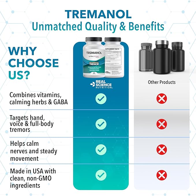 Tremanol Natural Aid Herbal Supplement – Includes Vitamin B2 & B12, Passionflower & Skullcap – 60 Caps (Pack of 5) – Made in USA