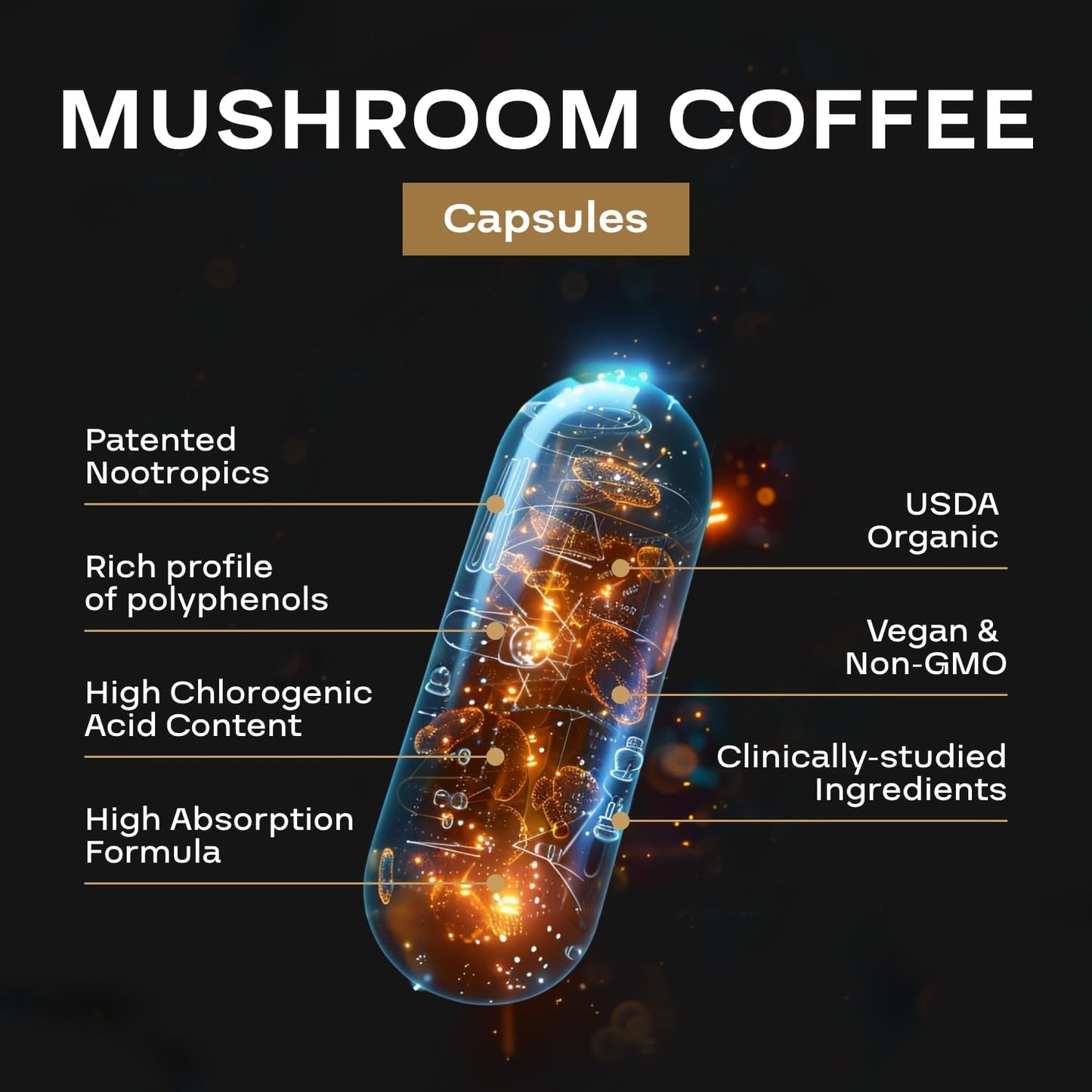 100% Organic Mushroom Coffee Capsules - Natural Energy Supplement with 130mg Caffeine from Clinically Proven Patented Green Coffee Bean & Guayusa Extracts for Jitter-Free Energy & Focus (90 Servings)