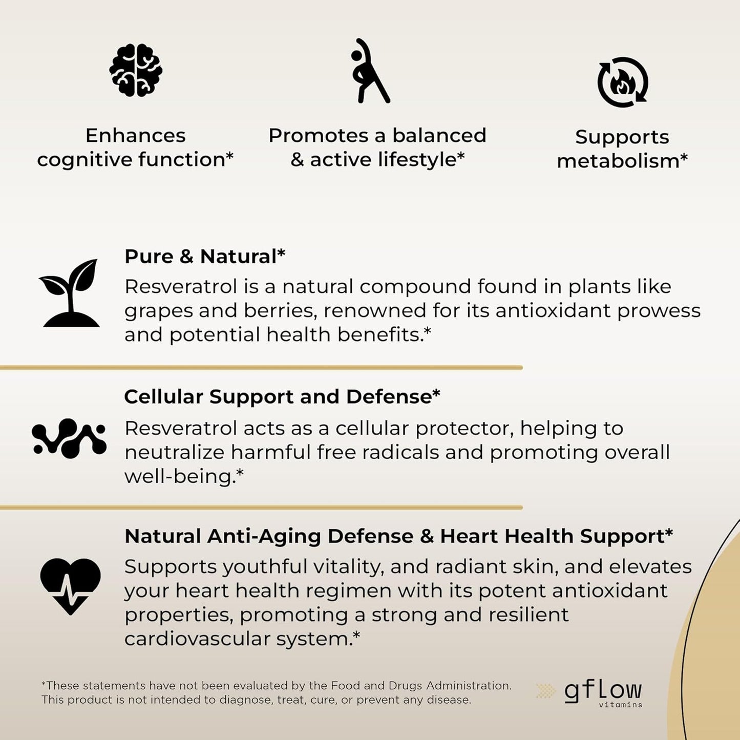 Resveratrol Supplement - 6000mg Max Strength with Berberine 3000mg Ceylon Cinnamon 1000mg Quercetin 2000mg, n Acetyl cysteine, Green Tea Extract, Acai - 14-in-1 Complex, 100% Natural