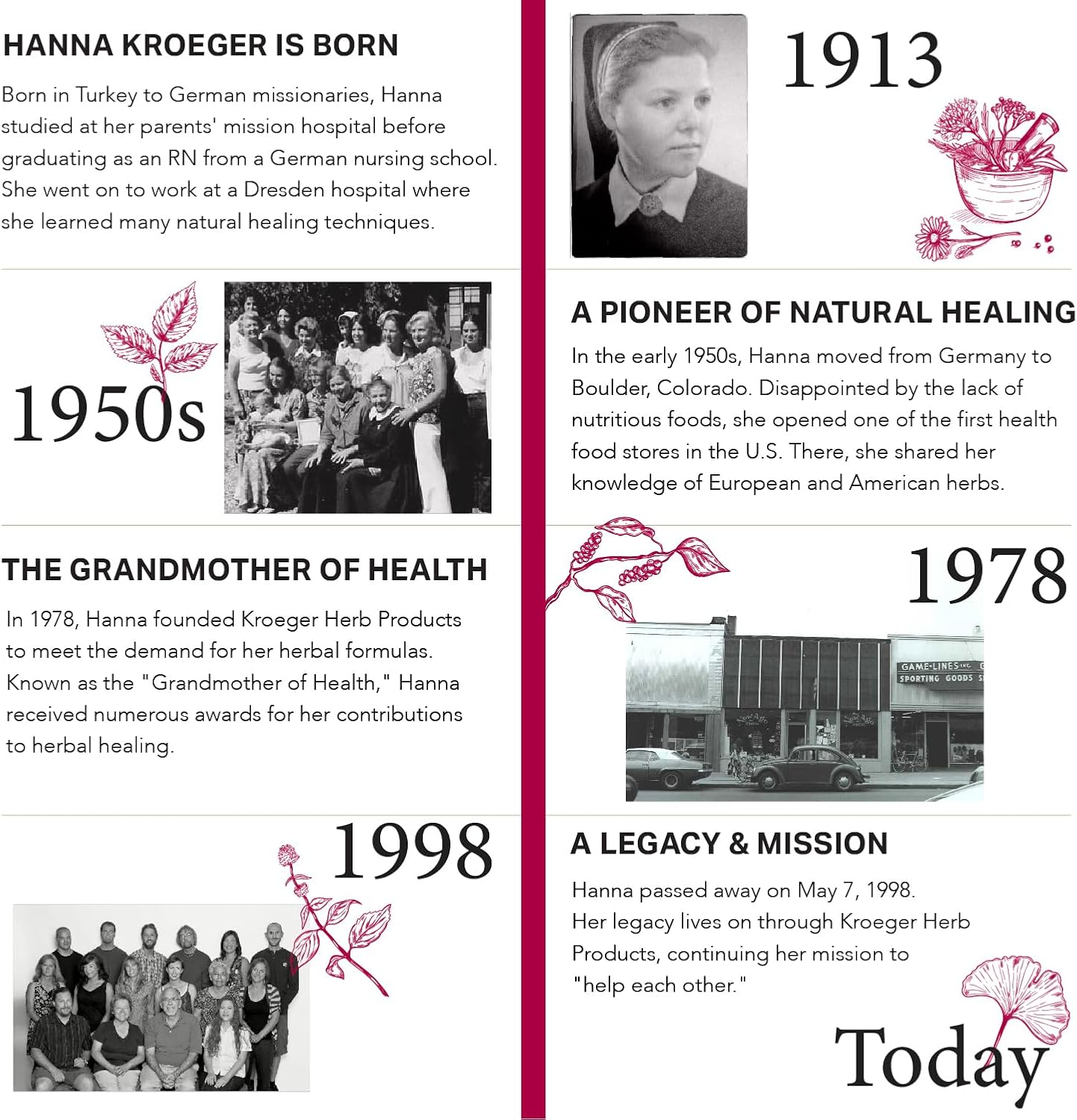 Kroeger Herb Products, Men’s Special | Prostate Support Supplement for Men with Saw Palmetto, Black Walnut & Cornsilk | Herbal Urinary Health Formula | Made in USA