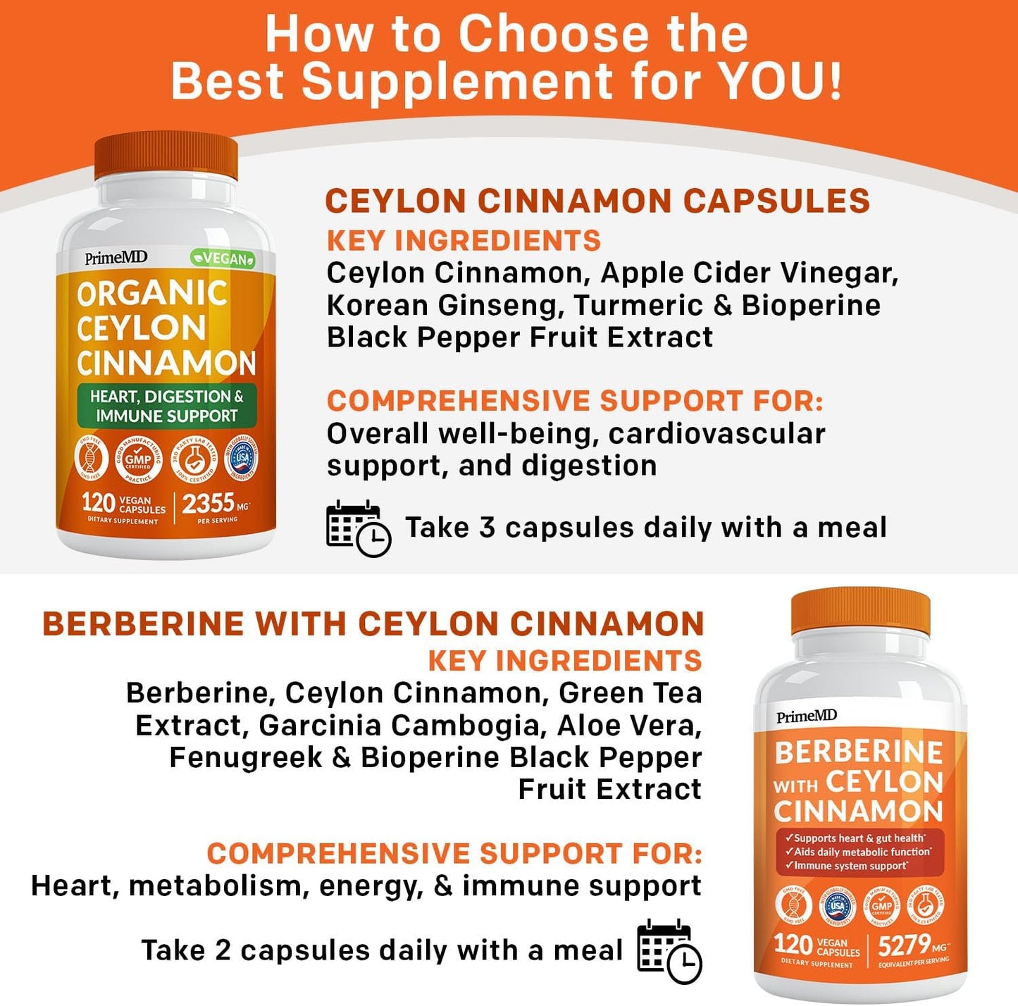 21-in-1 Berberine Supplement with Ceylon Cinnamon with Chromium, Bitter Melon and Green Tea Extract and Black Pepper Extract 5X for Energy & Metabolism Support with 5279 mg (120 ct, Pack of 3)