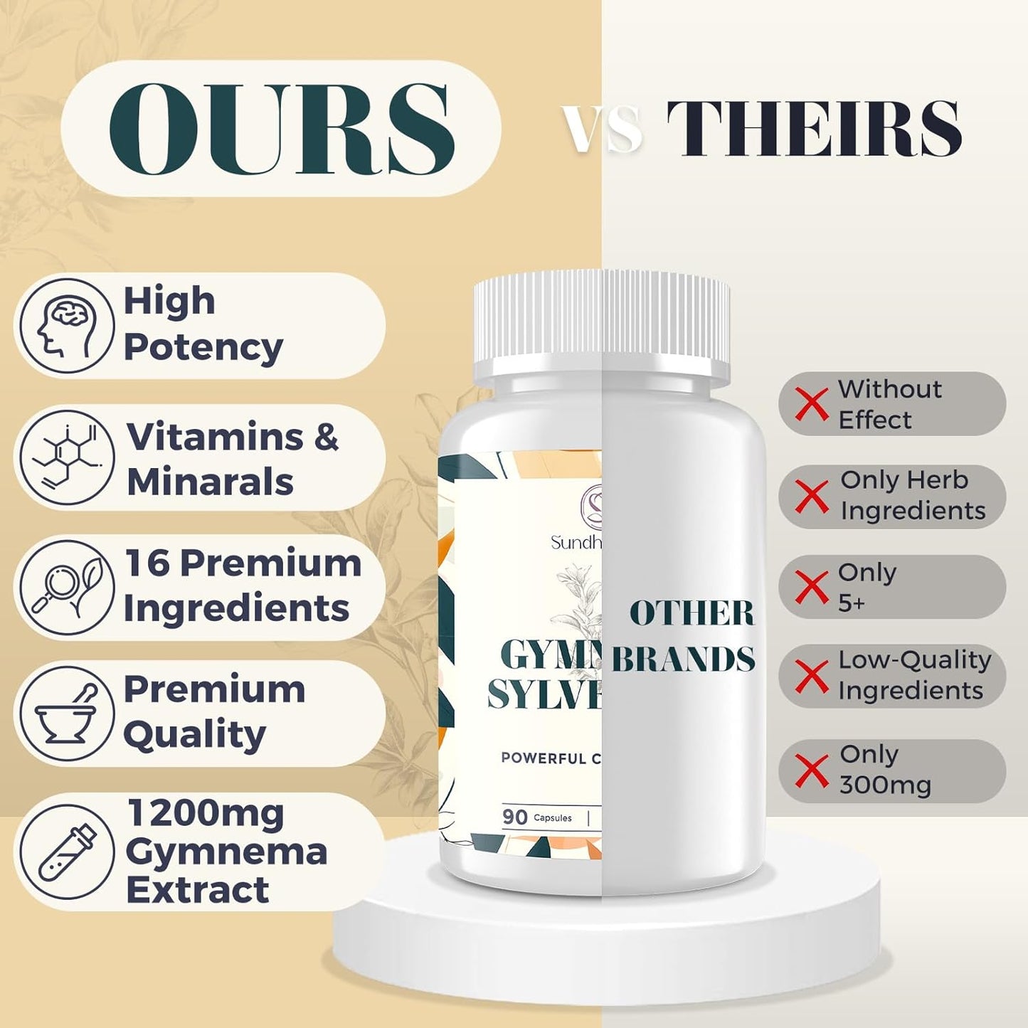 16 in 1 Blxxd Sugr Effective Gymnema Sylvestre Supplement 2100MG | with Berberine, Cinnamon, Bitter Melon | Vitamins, Magnesium & Chromium | 2Pack