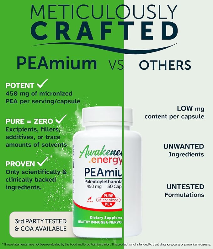Palmitoylethanolamide 450mg Comfort Mobility Nerves Cognitive & Immune Support - Micronized High Absorption - All Natural Pea - USA Made - No Additives or Excipients - 30 Vegan Capsules Supplement