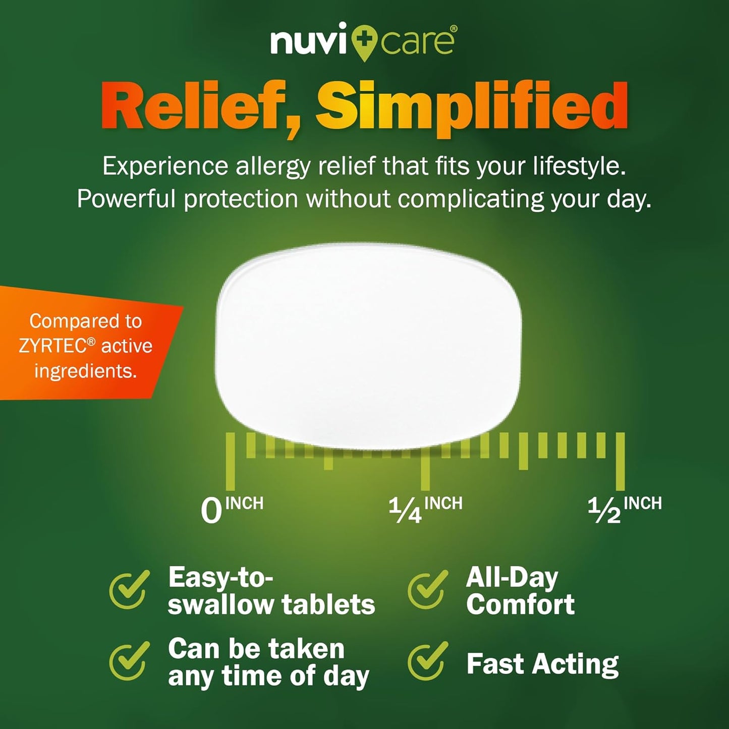 24-Hour Allergy Medicine - Cetirizine Hydrochloride 10mg Tablets - Compare to The Active Ingredient in Zyrtek Antihistamine Meds - Generic Allergy Pills for All Day Allergy Relief (2 Pack)