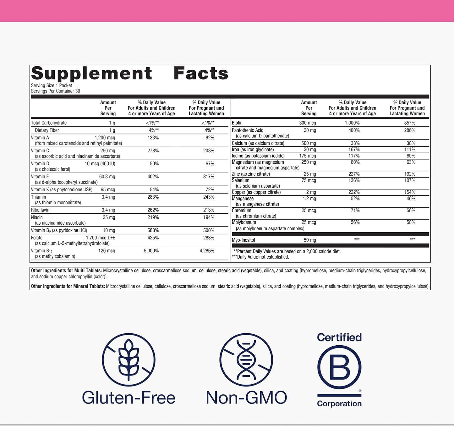 Metagenics Fem Prenatal - Prenatal Vitamin & Minerals Supplement* - Prenatals for Women* - with Vitamin C, Iodine & Biotin - Multivitamins Gentler to The System - 30 Packets