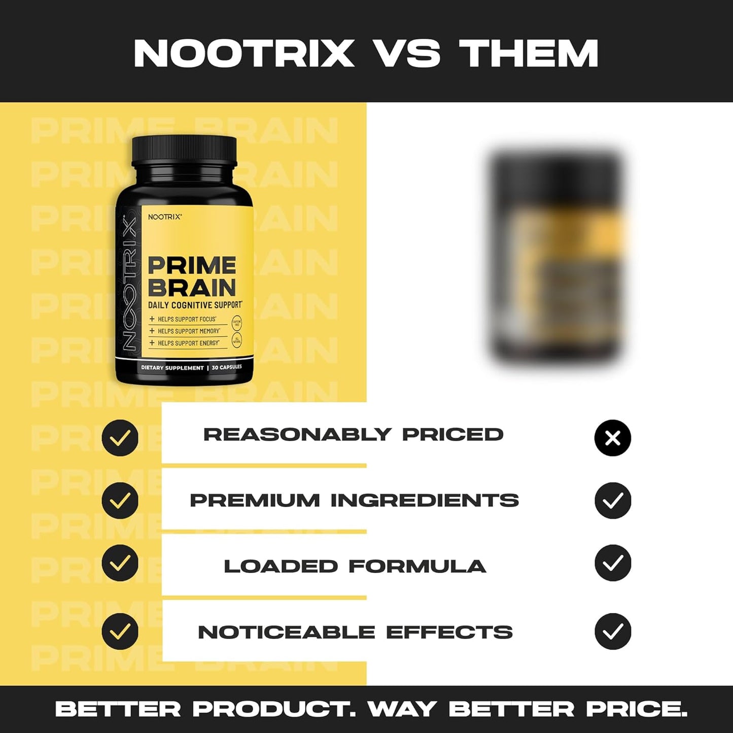 Prime Brain Nootropic Supplement | Supports Memory, Mental Focus, Cognitive Health & Energy | Promotes Healthy Mood & Brain Function | Ginkgo Biloba, Lion's Mane & L Theanine | 60 Capsules