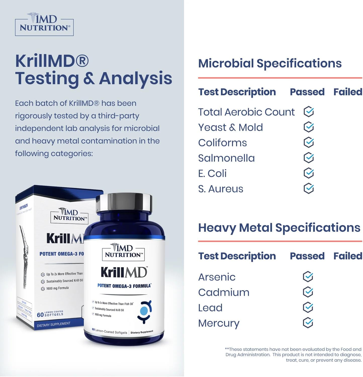 1MD Nutrition KrillMD - Antarctic Krill Oil Omega 3 Supplement with Astaxanthin, EPA, DHA | 2X More Effective Than Fish Oil | 60 Softgels