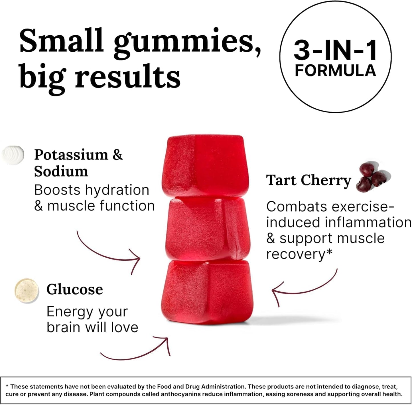 Recovery Gummies Restore - Tart Cherry Gummies for Muscle Recovery - Hibiscus Cherry Flavor with Antioxidants & Electrolytes Combats Soreness, Boosts Energy - Vegan, Non-GMO, Gluten-Free - 90ct