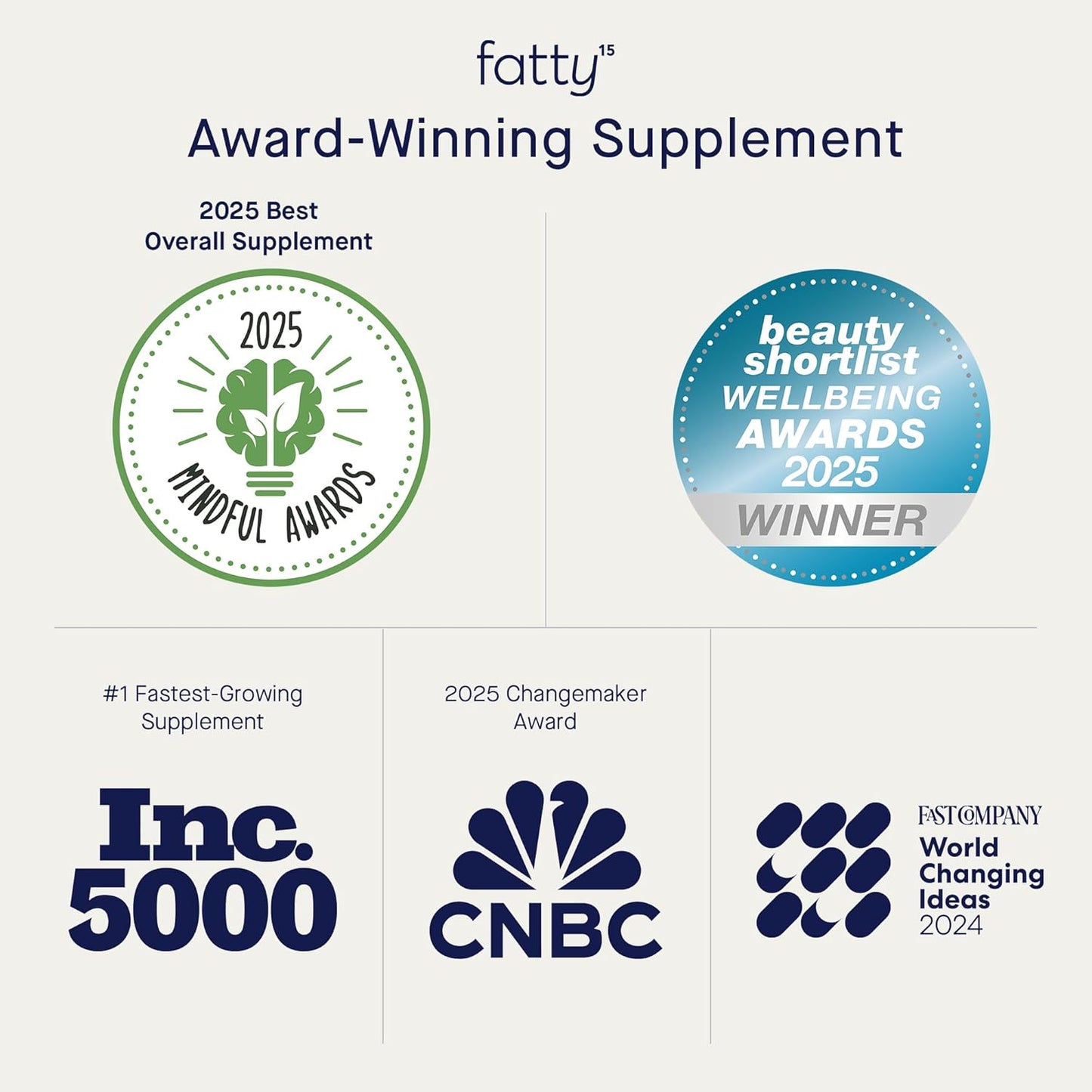 Fatty15 C15:0 Pentadecanoic Acid Supplement The Longevity Nutrient - 90 Vegan Capsules - 3x Cellular Benefits of Fish Oil Omega 3 Supplements - Gut Health, Liver Support, & Mitochondrial Health