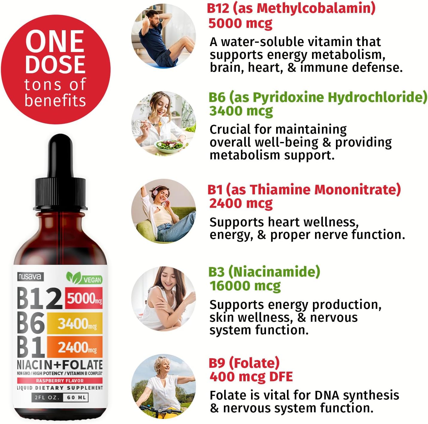 (4 Pack) Vitamin B12 and B6 Liquid Drops, B12 Sublingual Vitamin B Complex - B 12 Vitamin 5000mcg - B12 Methylcobalamin for Energy, Brain, and Heart Support with 27,200 mcg, Raspberry, 80 Servings