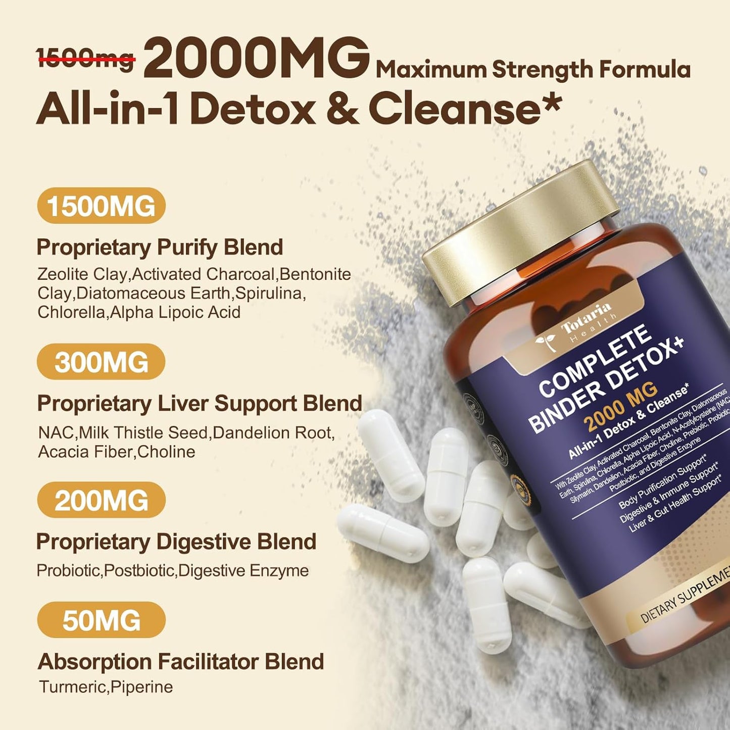 2000MG Complete Binder Detox+ Activated Charcoal, Zeolite, Bentonite Clay, NAC, Milk Thistle, Probiotic, All-in-1 Detox & Cleanse Supplement, Liver & Gut Support, 120 Counts