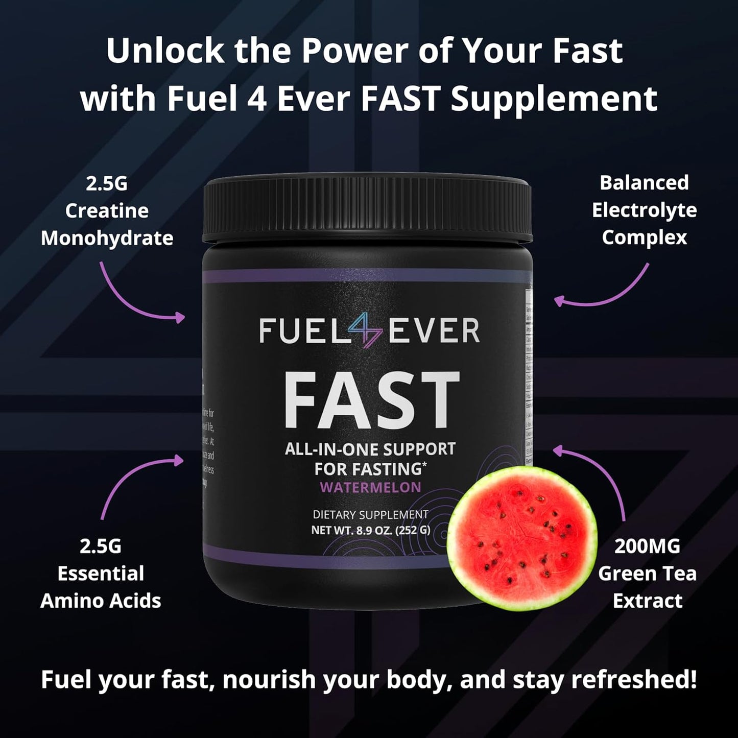 Fast Fasting Electrolyte Powder | with Creatine, Essential Amino Acids & Green Tea Extract | No Sugar, No Artificial Sweeteners or Ingredients | Watermelon Flavor 30 Servings