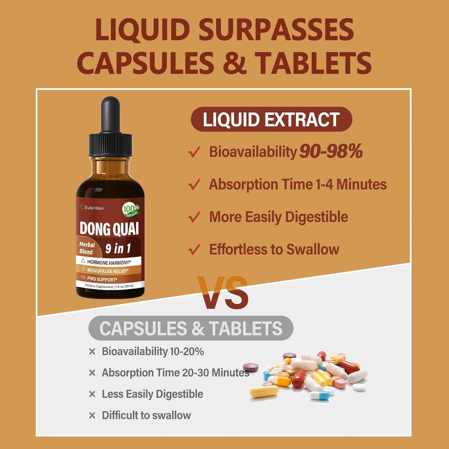 Dong Quai Liquid Supplement for Women, Angelica Sinensis Root Extract Tincture Support Menopause & PMS Relief, Hot Flashes, Herbal Blend Drops with Red Clover Fenugreek. 2oz