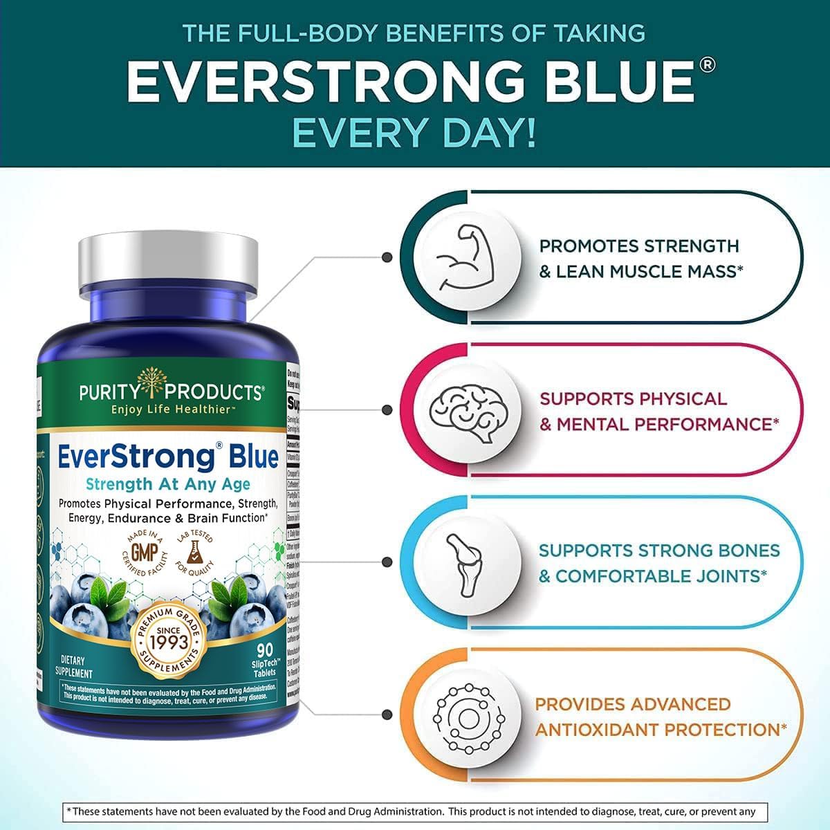 Purity Products EverStrong Blue Strength Building + Brain Boosting w/Muscle Matrix Blend ft. Creatine Monohydrate + More, PurityBlue Organic Blueberry Complex, 1000 IU Vitamin D3-90 Tablets