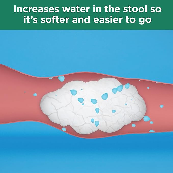 Colace 2-In-1 Stool Softener & Stimulant Laxative Tablets, Gentle Constipation Relief in 6-12 Hours, 30 Count