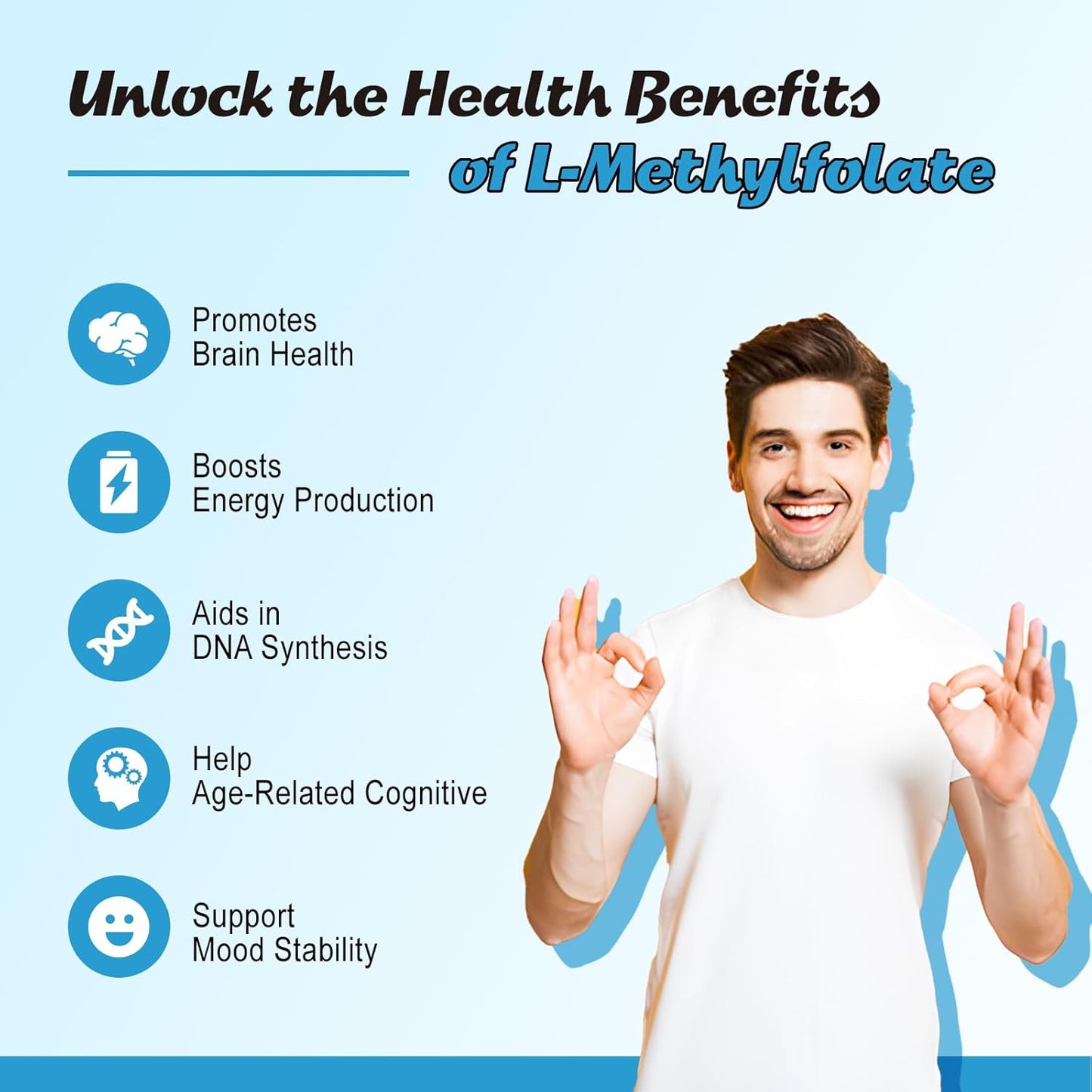 2 Pack L-Methylfolate 15mg & Methyl B12 Gummies, Folate Supplement for Brain Health, Mood & Immunity, DNA Synthesis & Repair, Sugar Free, Vegan, Cranberry Flavor, 120 Count