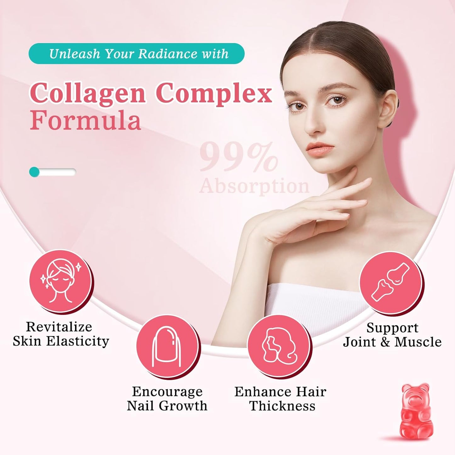 2 Pack Sugar Free Collagen Gummies for Women Men, Multi Collagen Peptides Gummies Type I II III V X with Biotin Vitamin A B C D E for Hair Skin Nails, Strawberry Flavor, 120 Count