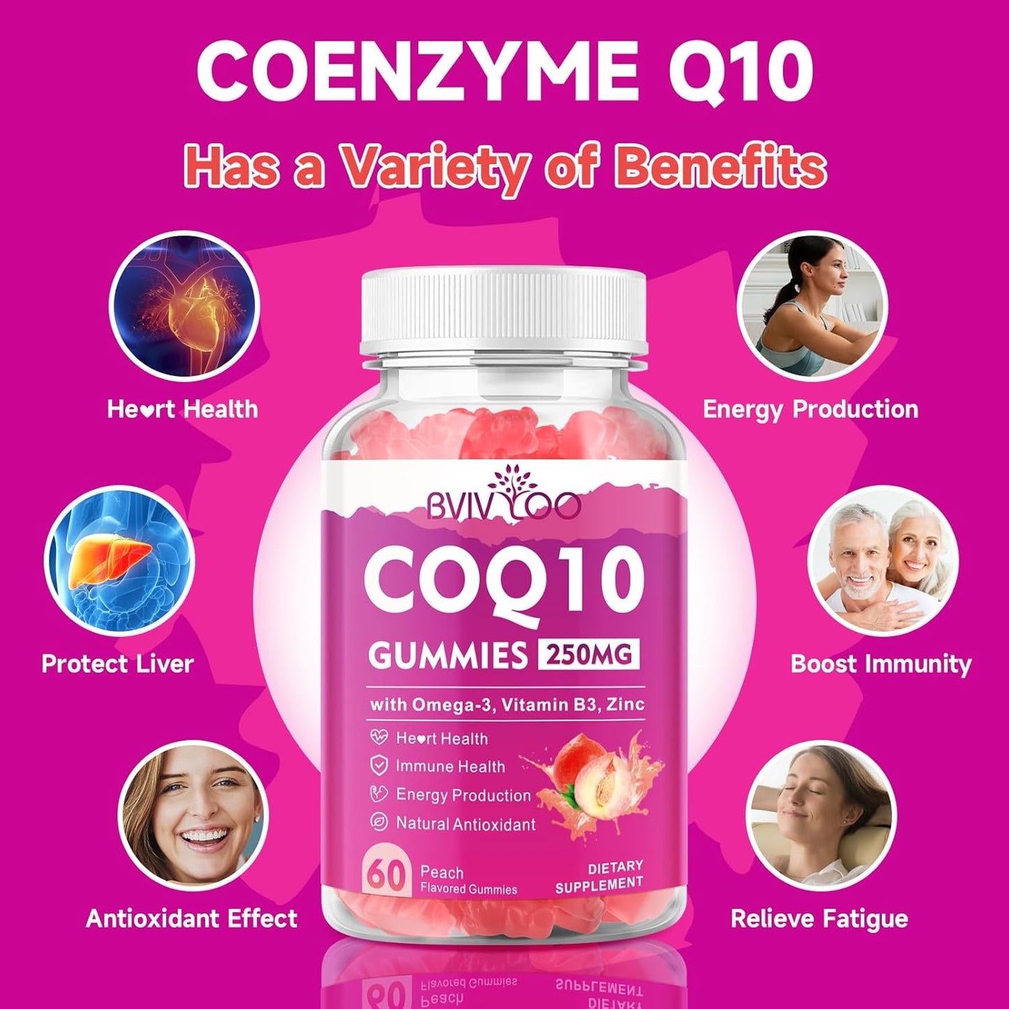 2 Pack CoQ10 Gummies 250mg, Plus Omega-3, Vitamin B3 & Zinc, Magnesium - High Absorption Coenzyme Q10 Supplements for Heart Health, Cellular Energy, & Antioxidant Support, 120 Count
