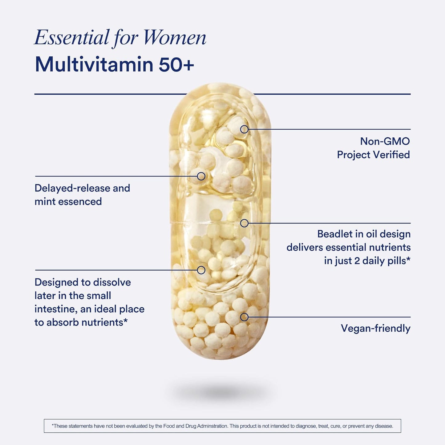Ritual Multivitamin for Women 50+, Menopause Supplements with Vitamin D3, K2 and Magnesium for Bone Support*, Omega-3 DHA, Vitamin B12, Non-GMO, Mint Essenced, 30 Day Supply, 60 Vegan Capsules