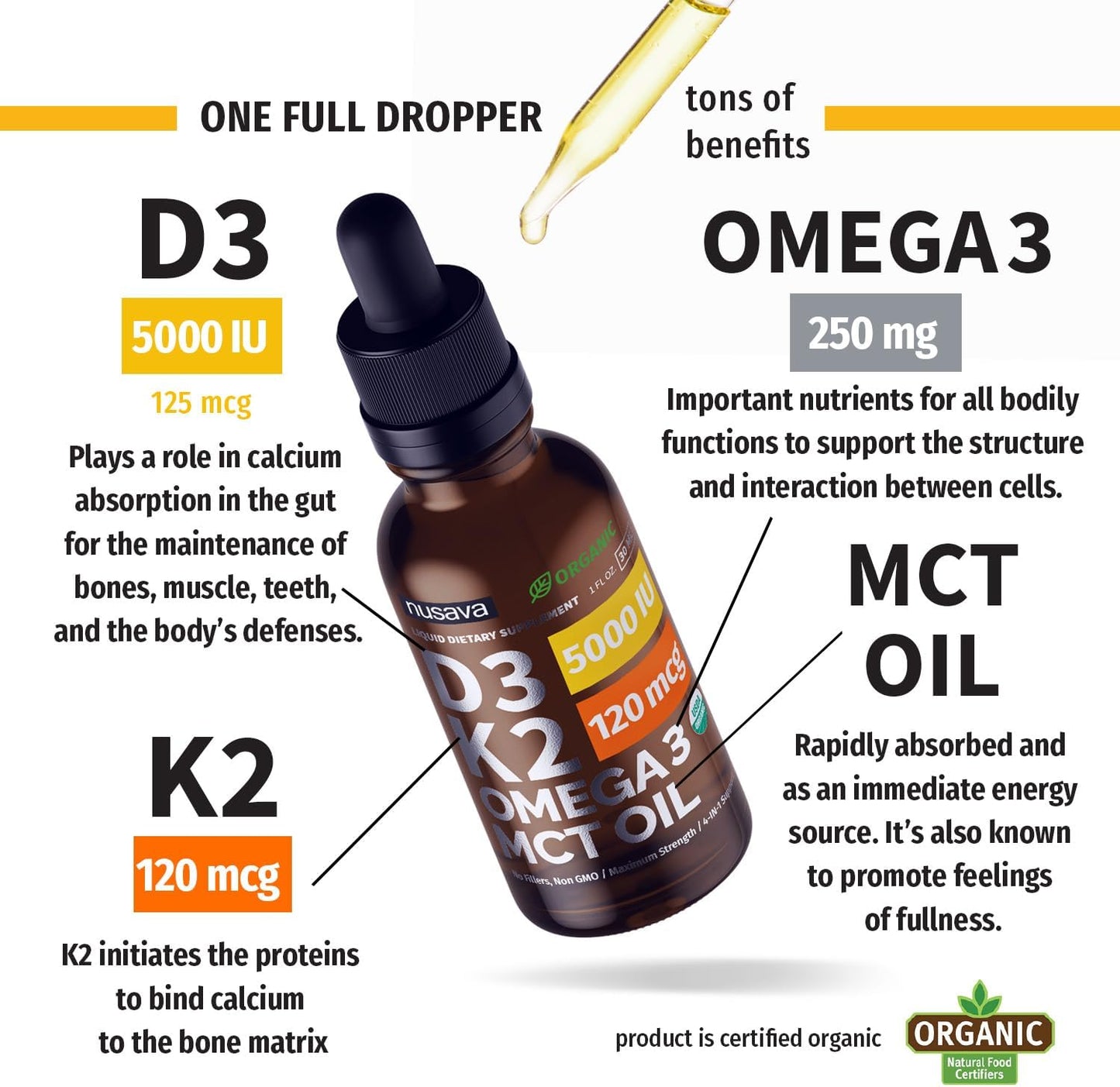 (4 Pack) Organic Vitamin D3 K2 Drops with MCT Oil Omega 3, 5000 IU - Maximum Strength Vitamin D Liquid, No Fillers, Non-GMO Liquid D3 for Faster Absorption and Immune Support, Unflavored, 4 Fl Oz