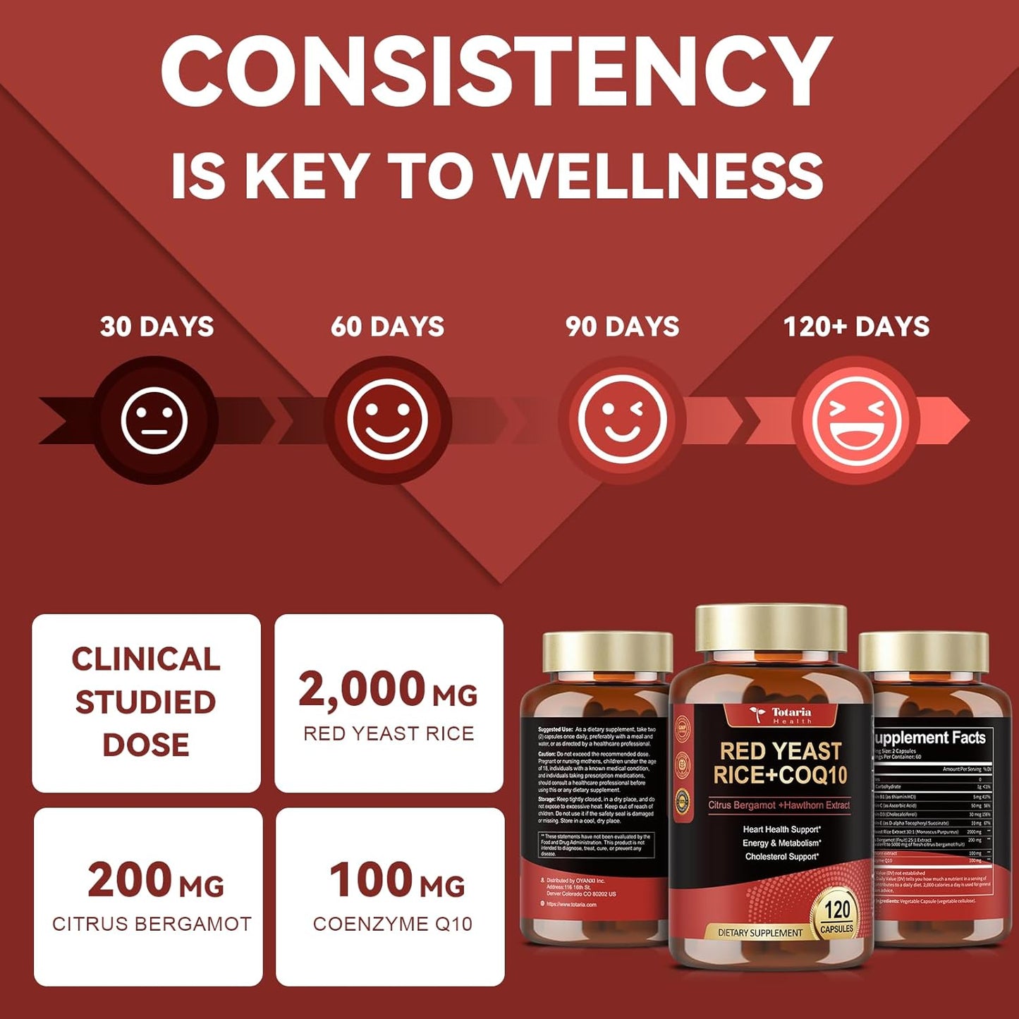 (2 Packs) Red Yeast Rice with CoQ10 Supplement - Citrinin-Free Red Yeast Rice 2,000 mg Capsules with CoQ10 100mg Plus Citrus Bergamot - Niacin-Free, Cholesterol & Energy Supplement 3rd-Party Tested