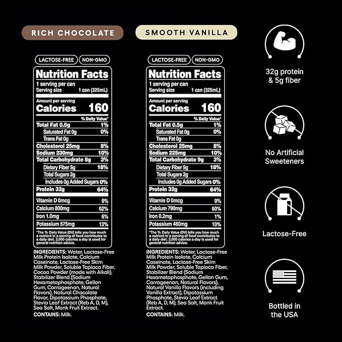 Aonic Fuel 32g Protein Shake, 5g Fiber, Lactose-Free, Complete Amino Acid Profile, No Added Sugar, Made with Real Cocoa, 11 fl oz (Pack of 12) - Rich Chocolate