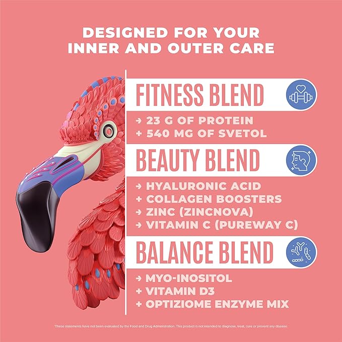 BIRDMAN Fitmingo Vegan Protein Powder with Inositol, Collagen Boosters, Hyaluronic Acid and Vitamins | Low Carb, Dairy Free, Low Calorie | 23g Plant Based Blueberry Protein Powder with Myo-Inositol