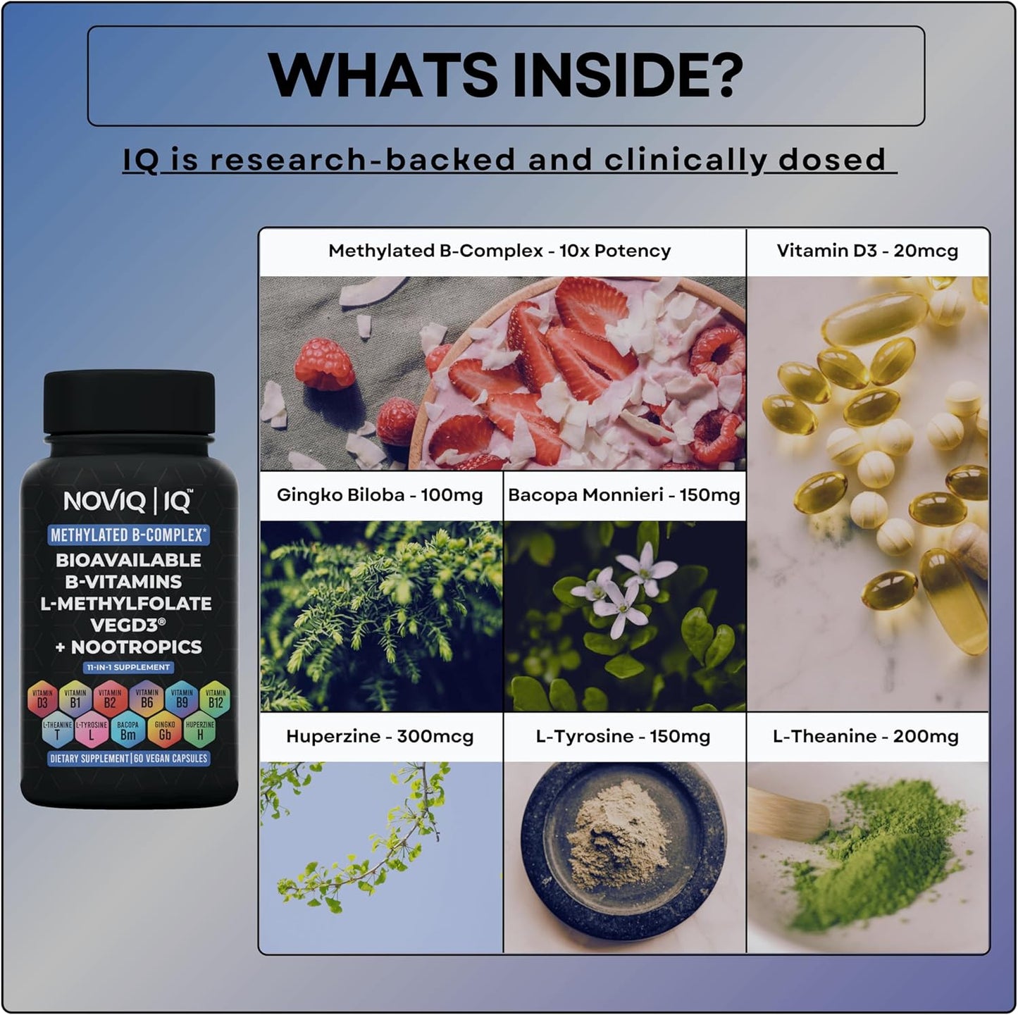 11-in-1 Methylated B-Complex Supplement: 680mcg L-Methylfolate(5-MTHF) Thiamine(B1) Riboflavin(B2) Pyridoxal(B6) Methylcobalamin(B12) - VegD3® + Nootropics - 1,100mg+ Serving - 60 Count