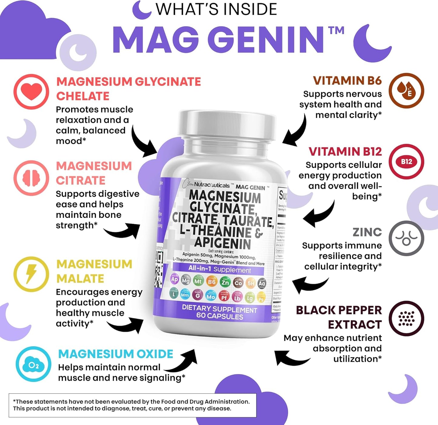 Clean Nutraceuticals Magnesium Glycinate Complex 1000mg with L-Theanine 200mg Apigenin 50mg Citrate Taurate Supplement - 5-HTP GABA Passion Flower Lemon Balm L-Glycine Phosphatidylserine - 60 Count