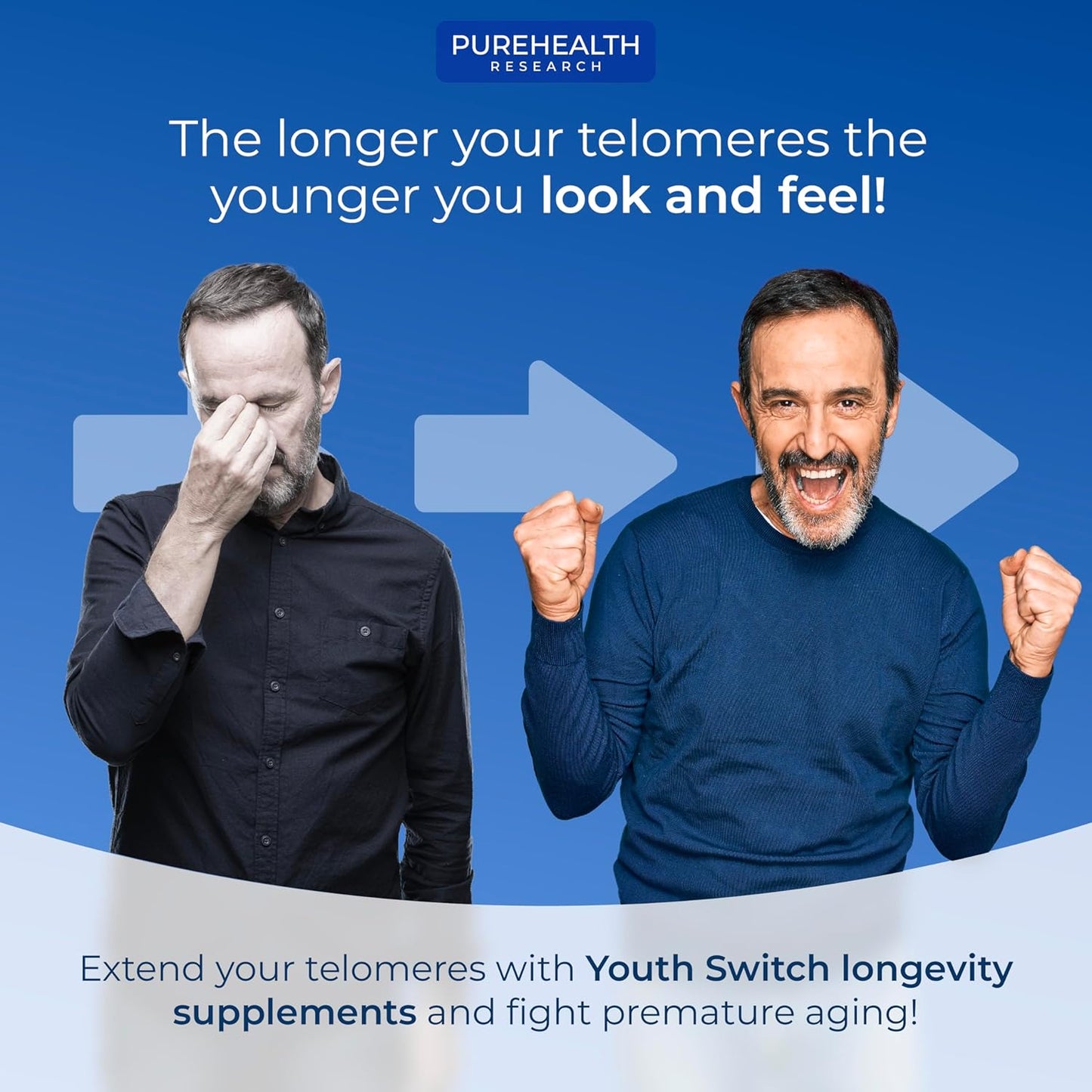 PUREHEALTH RESEARCH Youth Switch - Anti Aging Supplement with Ashwagandha Extract 600 mg KSM-66 - Longevity Activator - Telomere Supplements - Disrupt & Reverse Aging, 1 Bottle - 60 Capsules