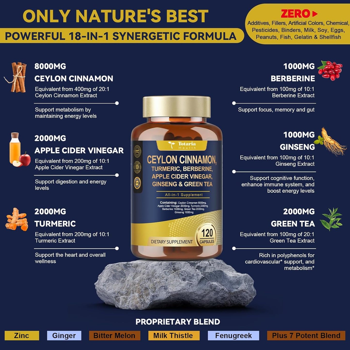 (2 Packs) 18-in-1 Organic Ceylon Cinnamon Capsules 20:1 Extract, Powerful Ceylon Cinnamon Berberine Supplement w/Apple Cider Vinegar Turmeric Bitter Melon, for Metabolism, Heart, Energy, Non-GMO