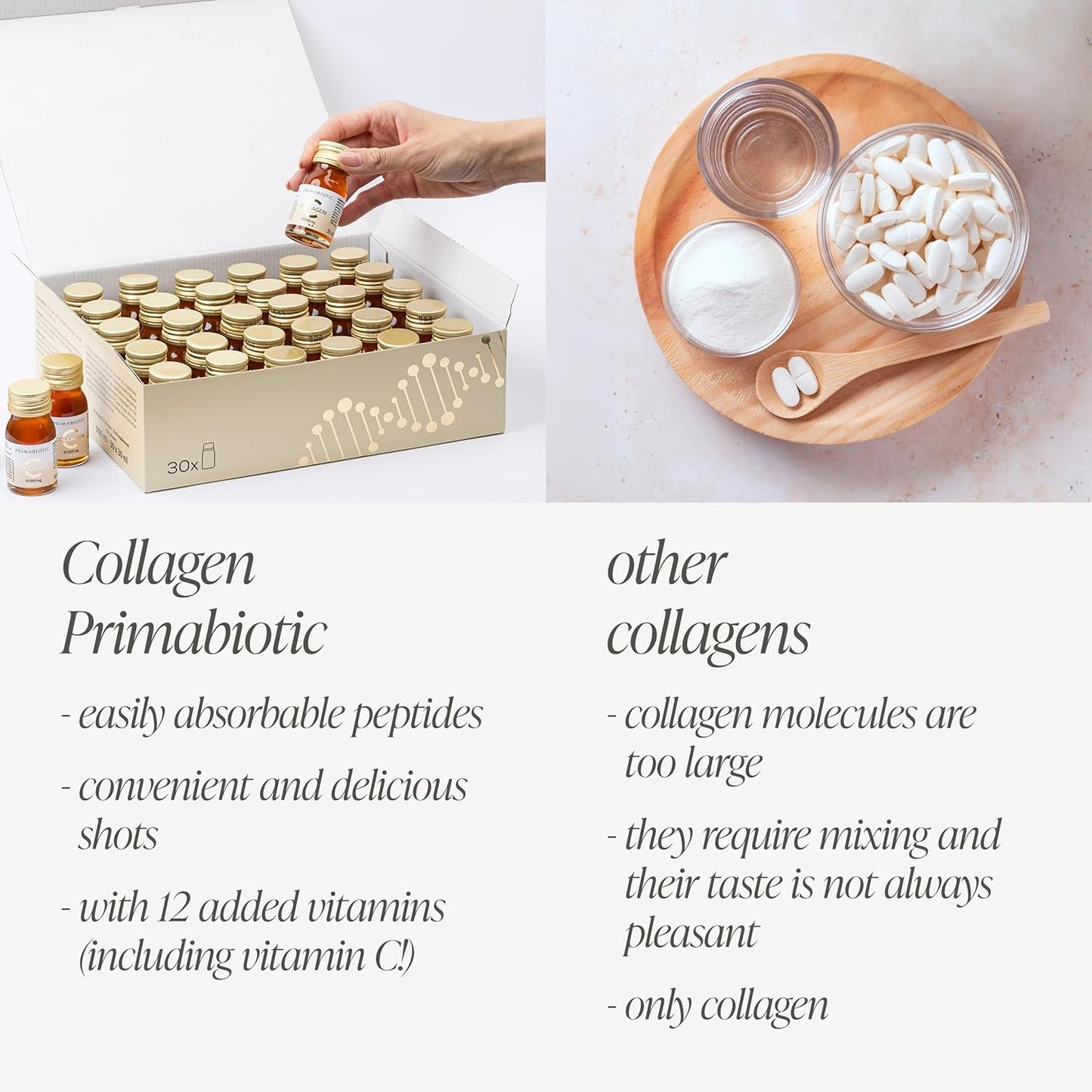 PRIMABIOTIC Liquid Collagen - High Collagen Content [10,000 Mg] Per Serving - Hydrolyzed Collagen and 12 Vitamins - Gluten Free- 900 Ml - Pack of 30 Bottles x 30 Ml (1)