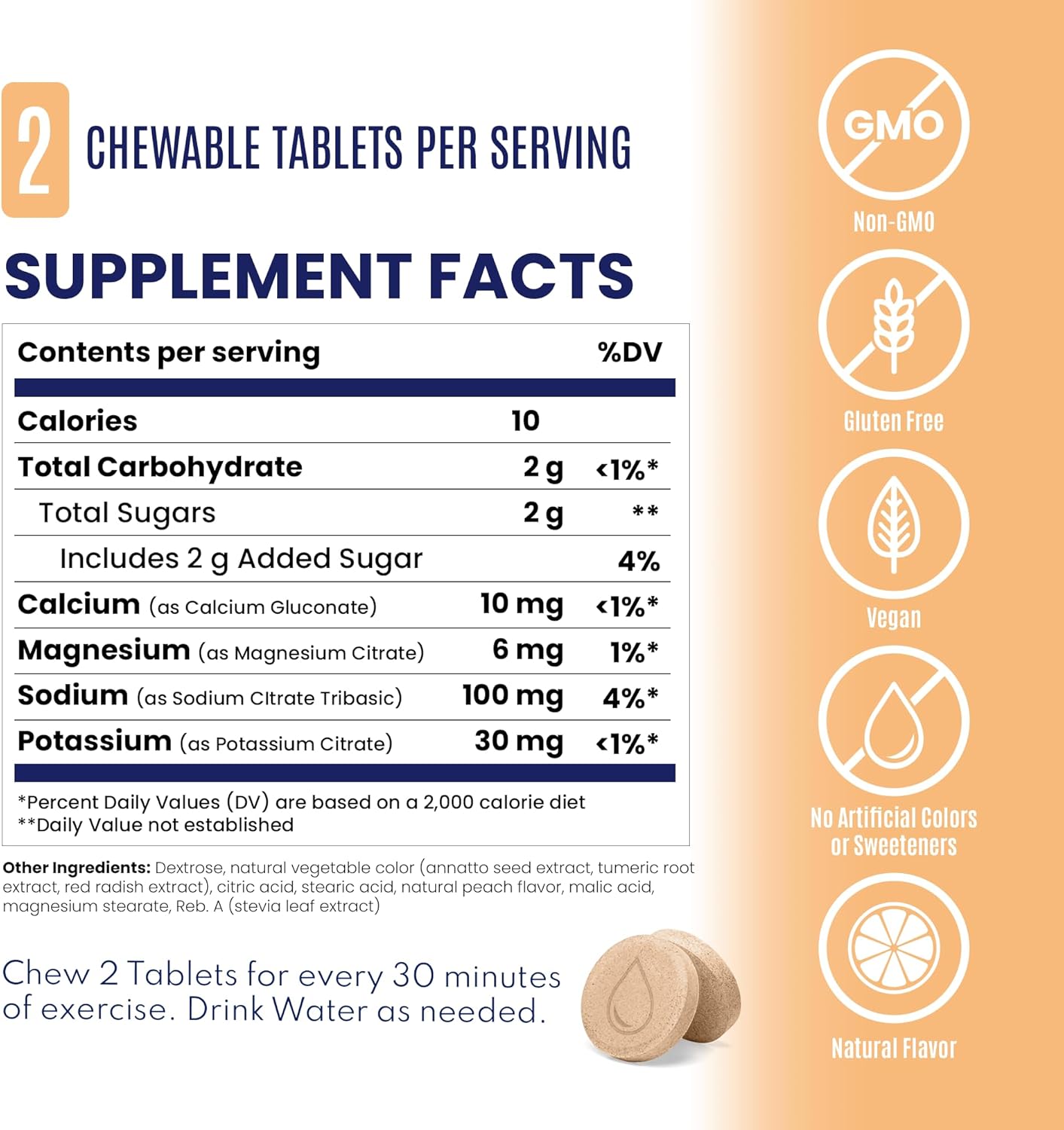 SaltStick Electrolyte FastChews - 120 Peach Chewable Electrolyte Tablets - Electrolyte Chews, Salt Tablets - 12 Packets, 10 Tablets Each