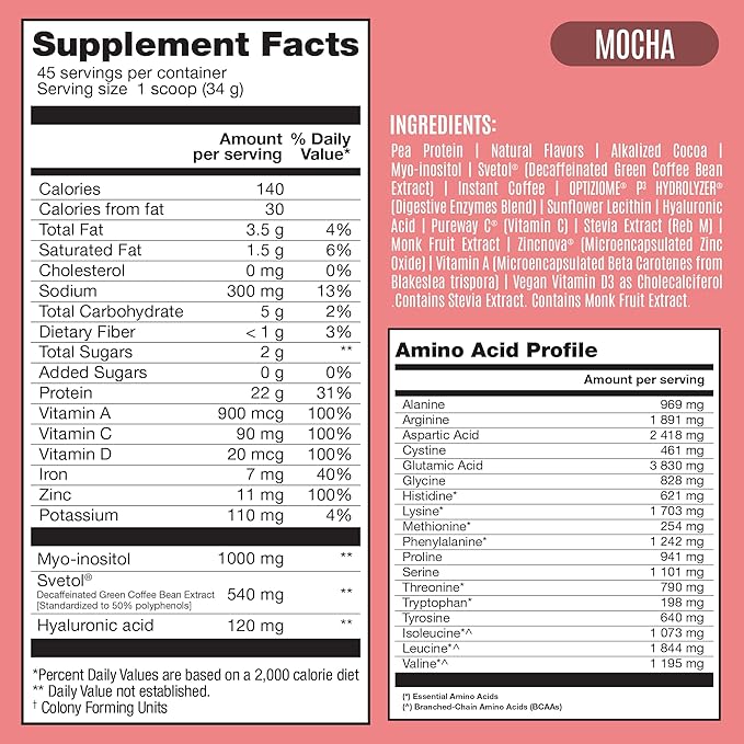 BIRDMAN Fitmingo Vegan Protein Powder with Inositol, Collagen Boosters, Hyaluronic Acid and Vitamins | Low Carb, Dairy Free, Low Calorie | 22g Plant Based Mocha Protein Powder with Myo-Inositol