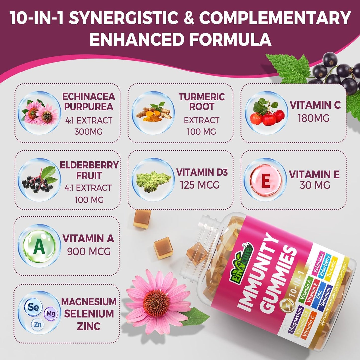 10 in 1 Immune Support Supplement Gummies, w/Echinacea, Elderberry Vitamin C and Zinc, Selenium, Vitamin D3 5000IU, Magnesium, Daily Immune Booster Multivitamin, for Antioxidant Bone Energy, 1 Pack
