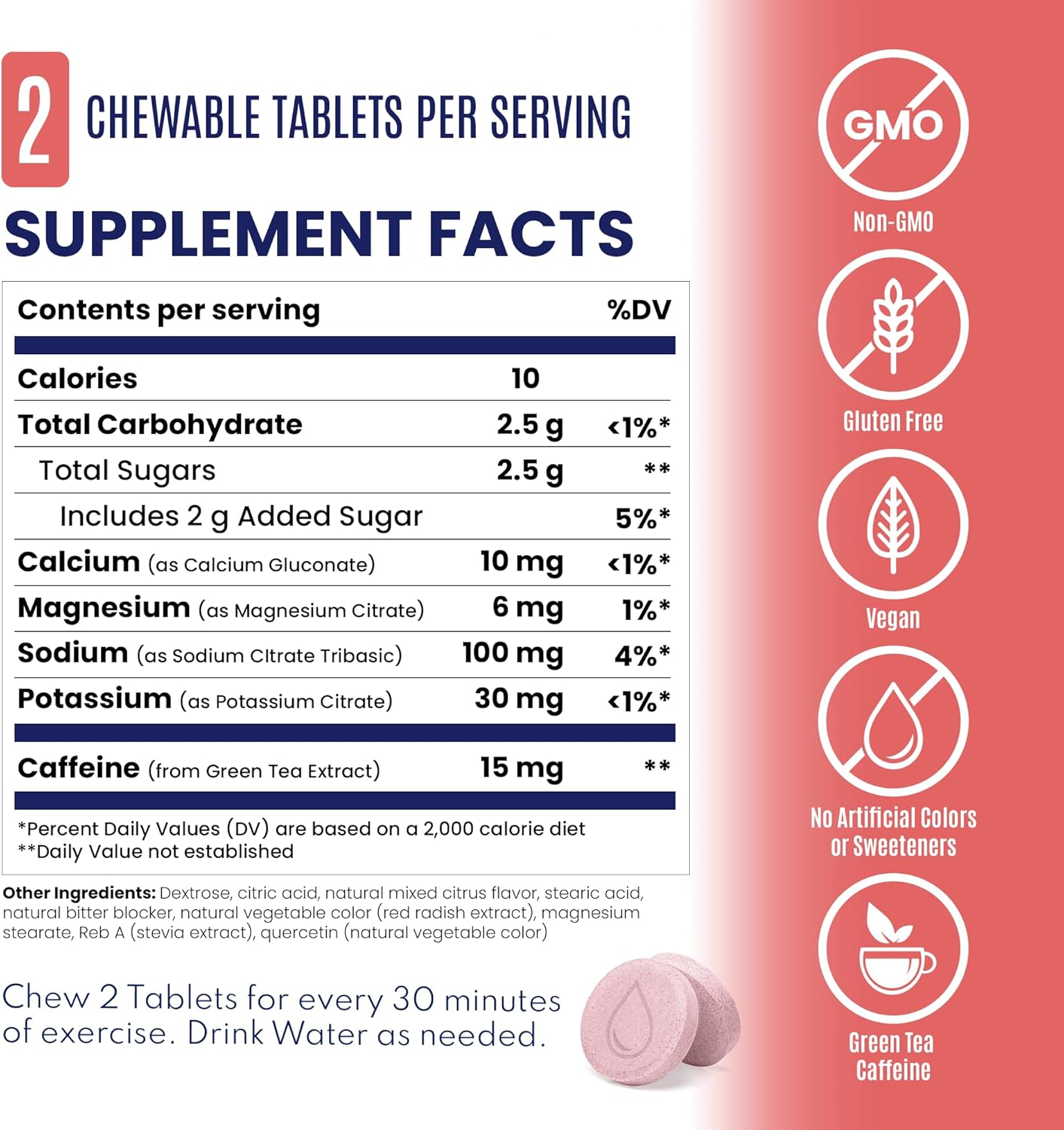 SaltStick Electrolyte FastChews with Caffeine - 60 Citrus Burst Chewable Electrolytes - Salt Tablets for Running and Hydration, Electrolyte Chews - 60 Count