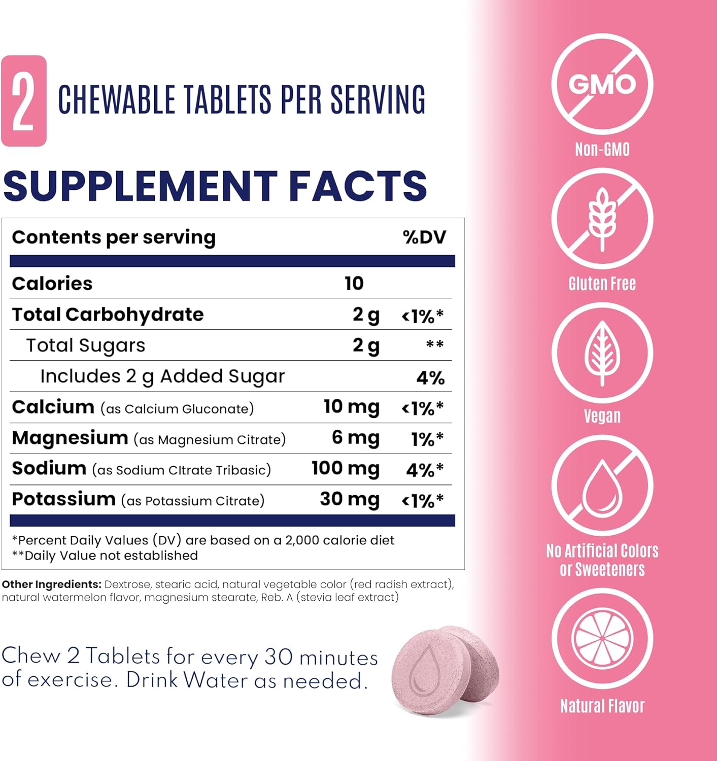 SaltStick FastChews Electrolytes - 60 Chewable Electrolyte Tablets - Watermelon - Salt Tablets for Running, Fast Hydration, Leg Cramps Relief, Sports Recovery - Non-GMO, Vegan, Gluten Free