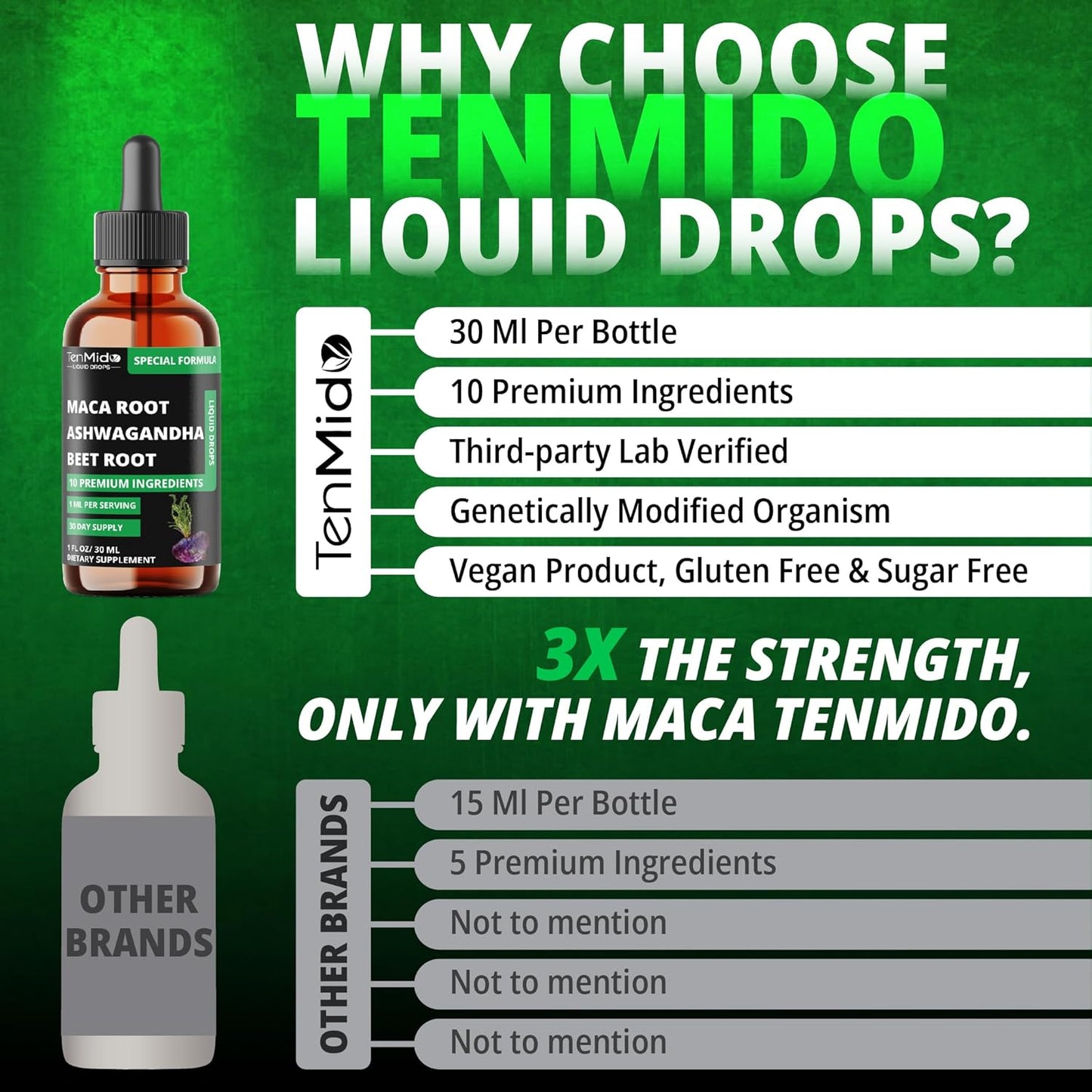 10in1 Maca Liquid Drops with Ashwagandha, Fenugreek, Beet Root, L-Arginine,Turmeric,Ginseng & More - 30 Days Supply - 1FL Oz