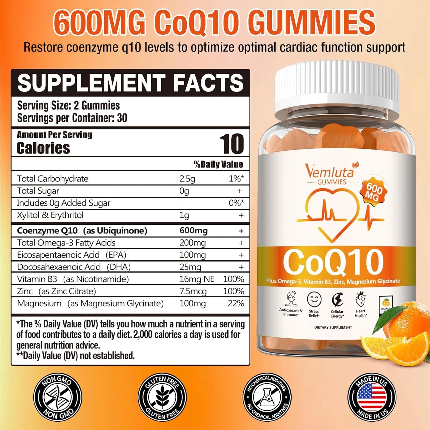 1 Pack 600MG CoQ10 Gummies - 3X Better Absorption Coenzyme Q10 (Ubiquinone) Gummies for Adults, Co Q10 Supplement Plus Omega-3, Magnesium, Vitamin B3 & Zinc,Energy, Brain＆ Heart Support, 60 Counts