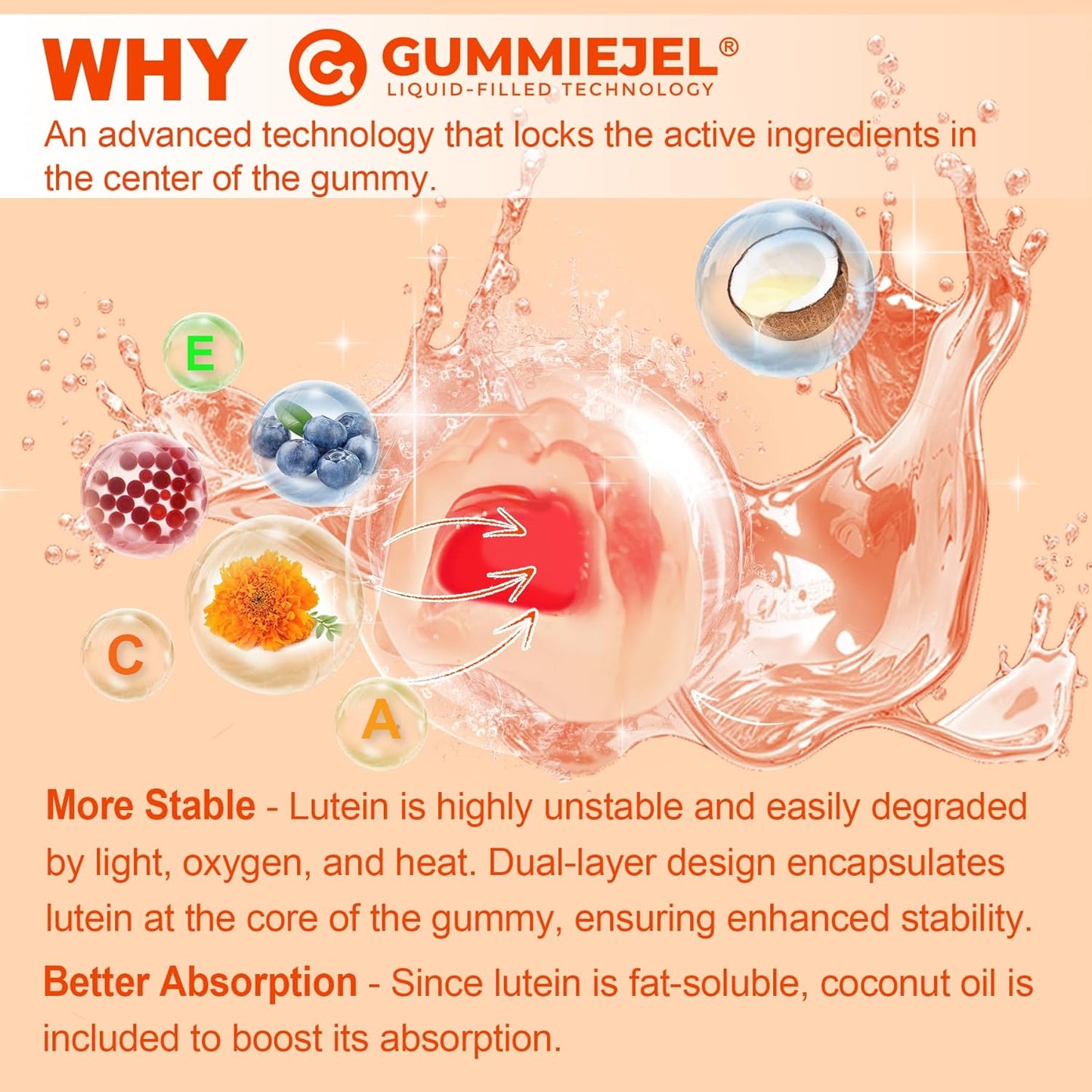 2 Pack Lutein and Zeaxanthin Supplements Gummies (25mg) Vitamins A, C, E, Bilberry, Astaxanthin - Coconut Oil for Better Absorption - for Adults & Teens Vision, Eye, Brain, Skin - Vegan, Sugar Free