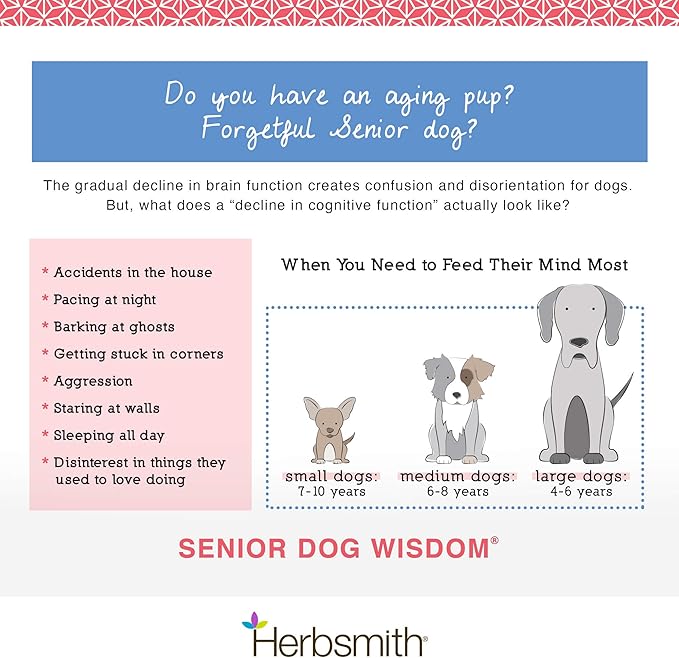 Herbsmith Senior Dog Wisdom – Dog Dementia Supplement – DHA for Senior Dog Brain Health - Senior Supplement for Dogs- 500g