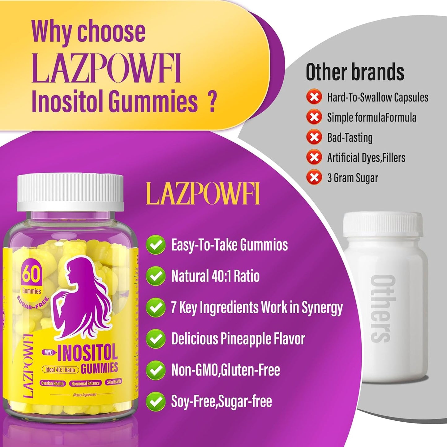 Myo-Inositol & D-Chiro Inositol,Inositol Gummies with Vitamin D3, Magnesium Glycinate, Omega-3, Folate & Zinc, Inositol Supplement Menstrual Cycle for Women-40:1 Ratio-90 Day Supply