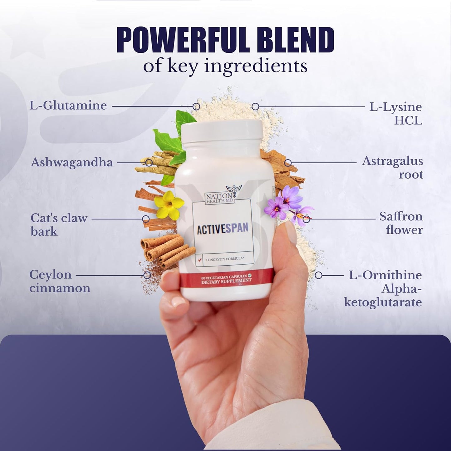 ActiveSpan- Longevity Formula Supplement with Ashwagandha, Cat’s Claw, Astragalus - Telomere Lengthening Supplements - Stem Cell Regeneration, 60 Capsules