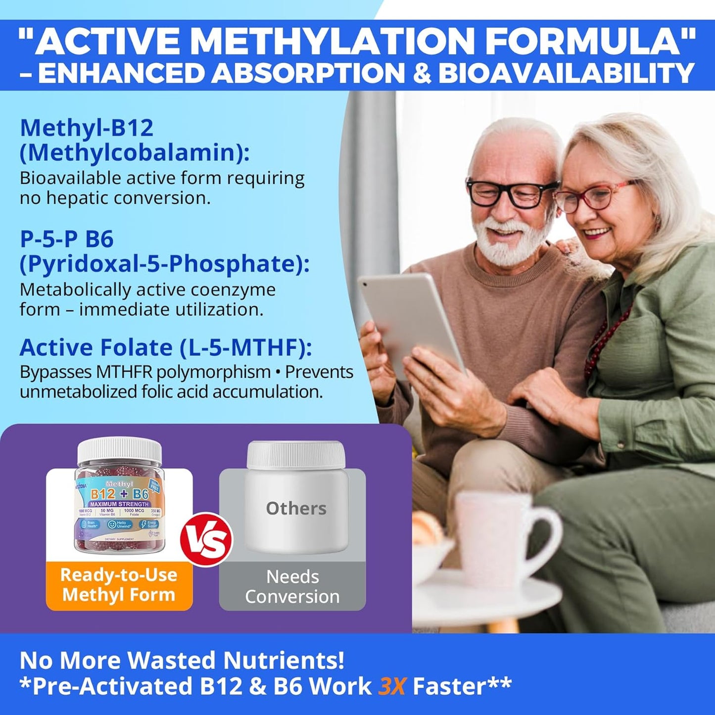 3-in-1 Methylated B Complex + Omega-3 Gummies With Vitamin B12 1000 mcg + Methylfolate 1000 mcg, B6 Vitamins for Energy, Mood & Brain - Sugar Free B Complex Vitamins for Women, Men, Vegan, 2 Pack