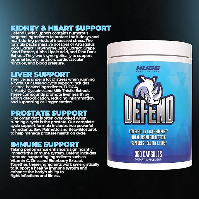 Defend Cycle Support - Most Stacked & Complete Organ Protection, Liver Support, Kidneys, Heart, Prostate & Immune System On Cycle - Contains NAC, TUDCA, Milk Thistle, Astragalus & More (360 Capsules)