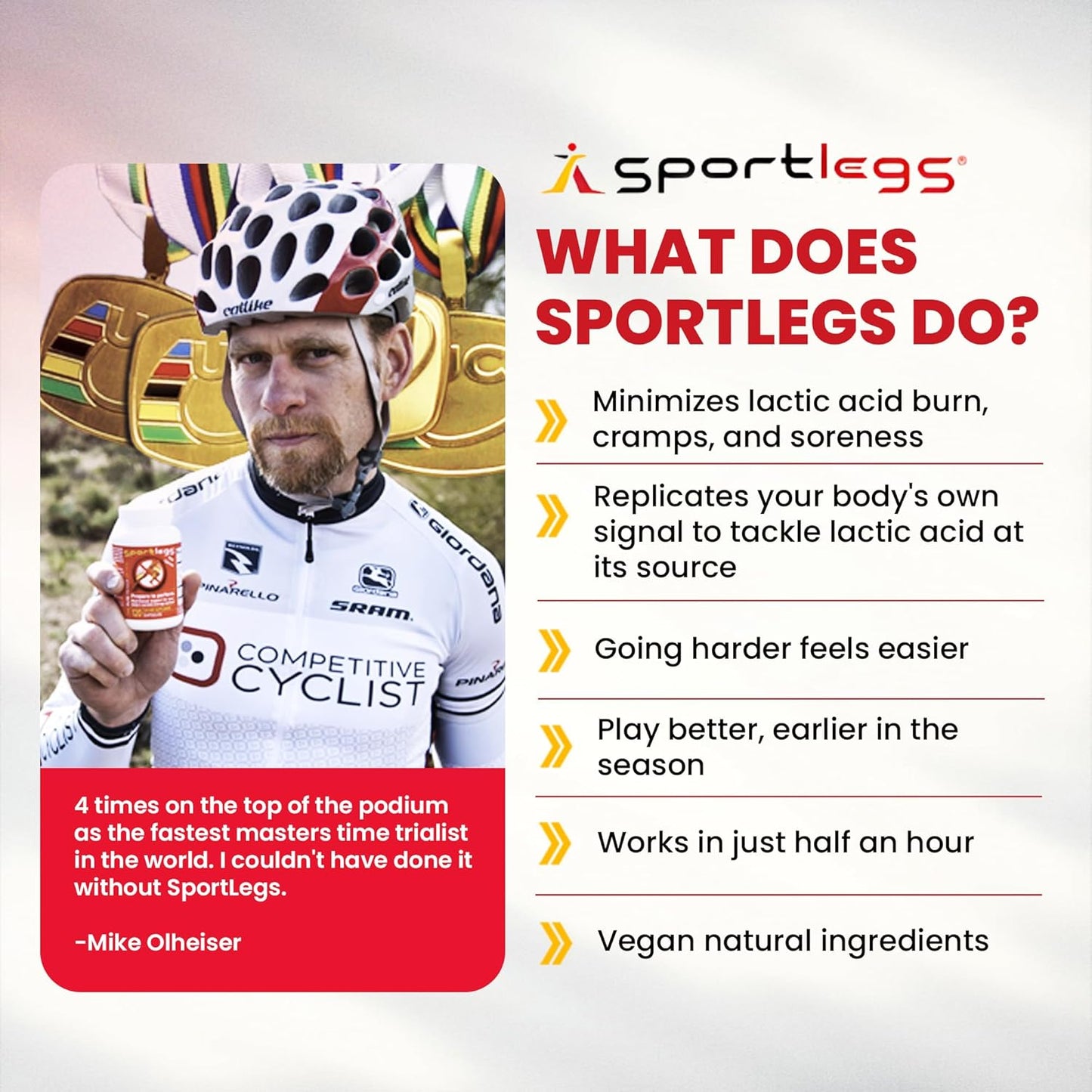 SPORTLEGS Fast Fitness Boost Pre Workout for Men and Women, Lactic Acid Supplement, Sports Endurance Fuel Endurance Supplements for Runners - 5-Cap Packet, Trial Pack of 3